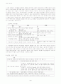 편부모 가족 자녀의 욕구와 문제점에 기초한 복지대책 고찰 8페이지