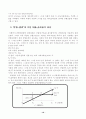 케인즈의 단순모형의 전반적인 리포트 10페이지