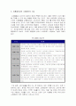 소매관리의 정의와 중요성 4페이지