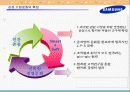 기업조직문화비교 (현대,삼성의 기업문화를 비교,분석과 발전방향) 14페이지