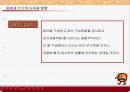 기업조직문화비교 (현대,삼성의 기업문화를 비교,분석과 발전방향) 30페이지