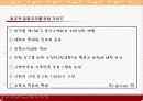기업조직문화비교 (현대,삼성의 기업문화를 비교,분석과 발전방향) 35페이지