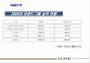 [경영전략,마케팅] E-LAND의 지식경영 12페이지