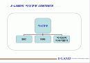 [경영전략,마케팅] E-LAND의 지식경영 19페이지