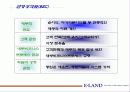 [경영전략,마케팅] E-LAND의 지식경영 21페이지