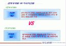 [경영전략,마케팅] E-LAND의 지식경영 22페이지