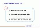 [경영전략,마케팅] E-LAND의 지식경영 23페이지