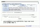 [경영전략,마케팅] E-LAND의 지식경영 24페이지