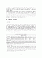 고용보험제도의 적용범위 확대와 기여회피(소개,적용범위,문제점및 해결방안) 4페이지