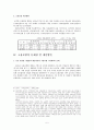 고용보험제도의 적용범위 확대와 기여회피(소개,적용범위,문제점및 해결방안) 6페이지