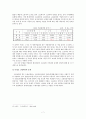 고용보험제도의 적용범위 확대와 기여회피(소개,적용범위,문제점및 해결방안) 8페이지