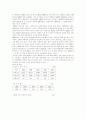 고령화 사회와 노인 5페이지