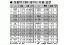 광고전략수립이론,사례,효과분석 4페이지