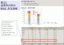 광고전략수립이론,사례,효과분석 5페이지