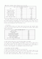 [사회문제]가정폭력 개념과 유형 그리고 문제점 및 해결방안 4페이지