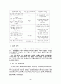 [비즈니스/경제] 조직문화  8페이지