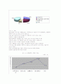 [한국영화산업]멀티플렉스와 한국영화에 대해 실증분석을 통한 문제점 개선및 해결방안 분석 9페이지