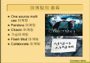 감성마케팅 2페이지
