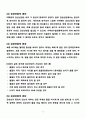 여성질환 감상선 해부 5페이지