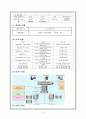 국회도서관 6페이지