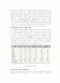 난류(卵類) 22페이지