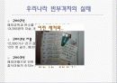 빈부 격차 4페이지