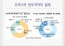 빈부 격차 5페이지
