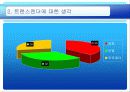 이브가 된 아담 11페이지