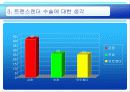 이브가 된 아담 12페이지