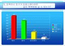 이브가 된 아담 15페이지