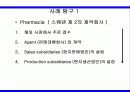 기업의 국제화 과정 4페이지
