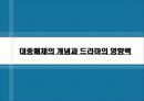 드라마 속에 비춰진 여성의 모습 3페이지