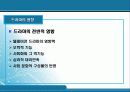 드라마 속에 비춰진 여성의 모습 5페이지