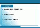 드라마 속에 비춰진 여성의 모습 6페이지