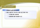 드라마 속에 비춰진 여성의 모습 19페이지
