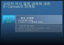 소비자행동론 팀 과제 6페이지