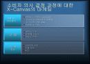 소비자행동론 팀 과제 7페이지