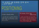 소비자행동론 팀 과제 10페이지