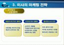 블루오션과 기업사례 9페이지
