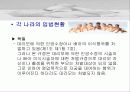 대리임신 대리모가 필요한가 대리모의 문제점 12페이지