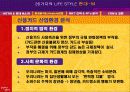 현대카드 알파벳 마케팅 8페이지