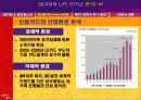 현대카드 알파벳 마케팅 9페이지