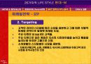 현대카드 알파벳 마케팅 16페이지