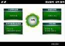 웅진 코웨이 12페이지