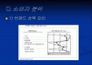 삼성전자 - 애니콜 7페이지