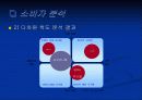 삼성전자 - 애니콜 8페이지