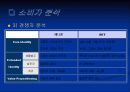 삼성전자 - 애니콜 9페이지