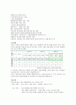 듀오-소비자 행동 4페이지