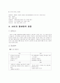 듀오-소비자 행동 6페이지