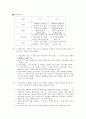 듀오-소비자 행동 7페이지